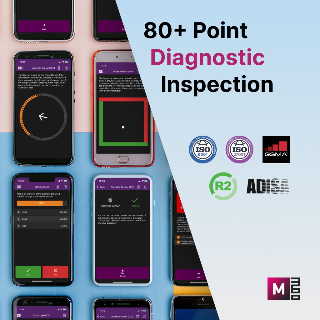 Image with text 80+ point diagnostic inspection