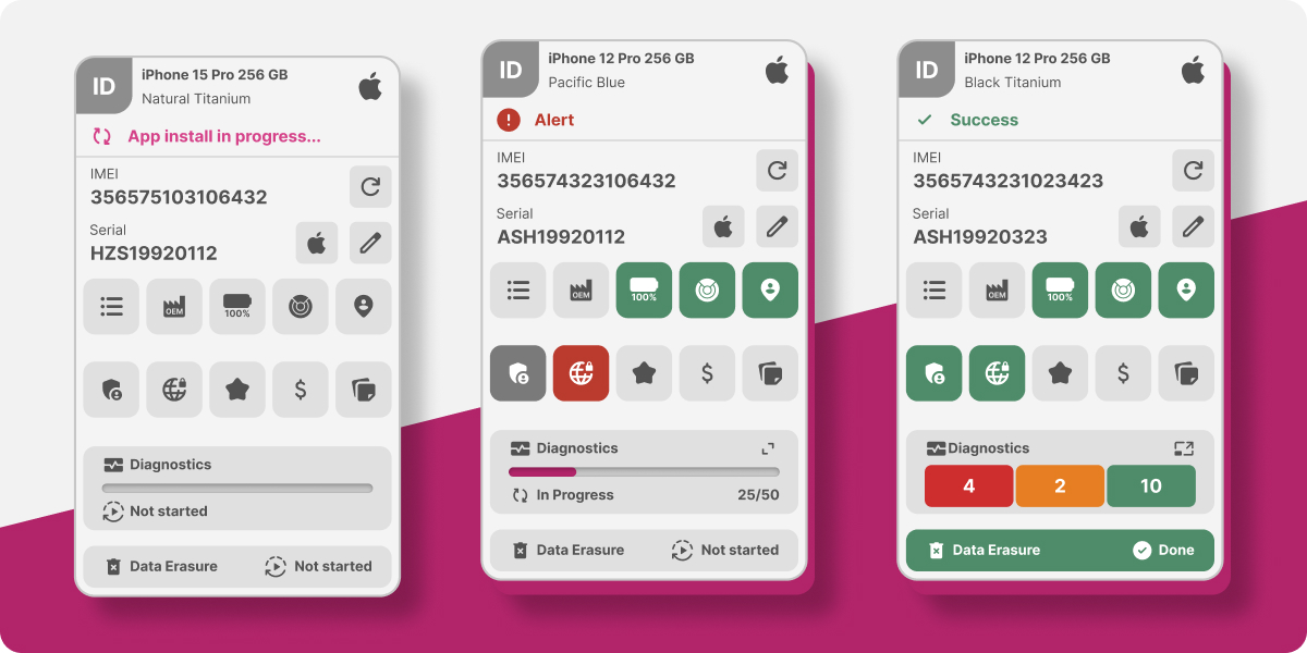 Multi-device view in M360 2.0